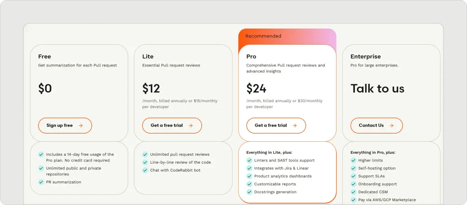 Fine Ai Coding Agent For Startups Vertical Ai Coding Ag - Modern Abstract Image - 4K